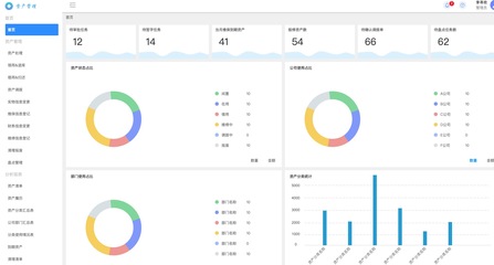 資產管理系統原型在資本管理中的應用與設計